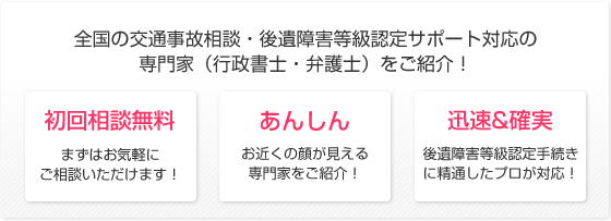 後遺障害等級認定全国マップサービス案内